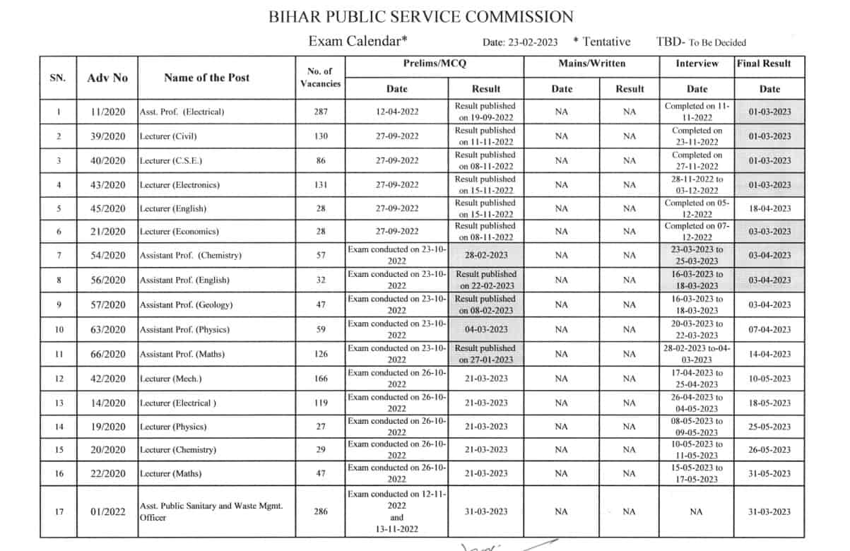 BPSC Exam Calendar 2023 PDF: Bihar Public Service Commission