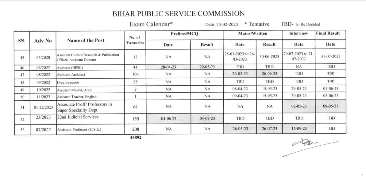 BPSC Exam Calendar 2023 PDF: Bihar Public Service Commission