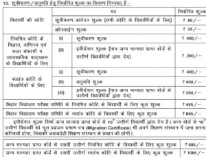 Bihar Board 12th Registration Form 2024 Download : बिहार इंटर ...