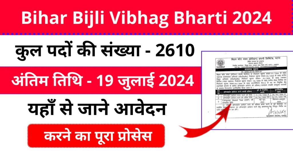 Bihar BSPHCL Recruitment 2024 Apply Online