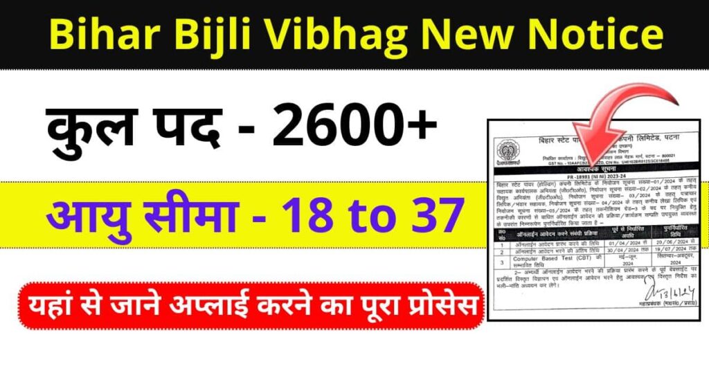 Bihar Bijli Vibhag New Notification 2024