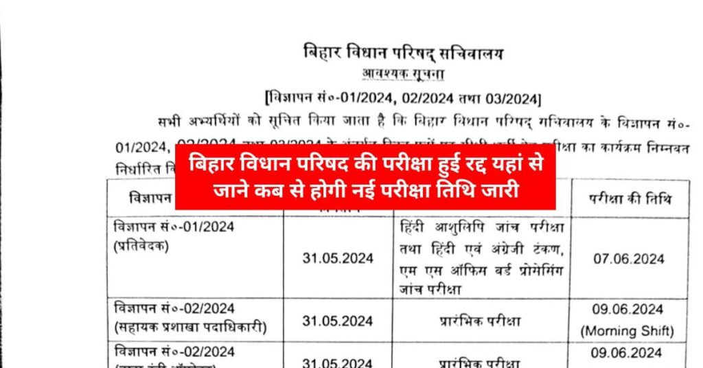 Bihar Vidhan Parishad Exam Cancel