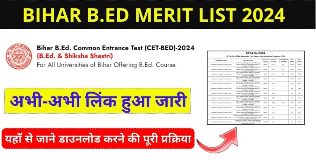 Bihar B.Ed Merit List 2024