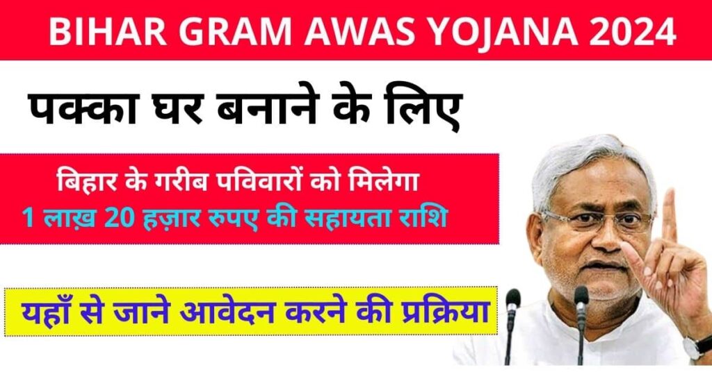 Bihar Gramin Awas Yojana 2024