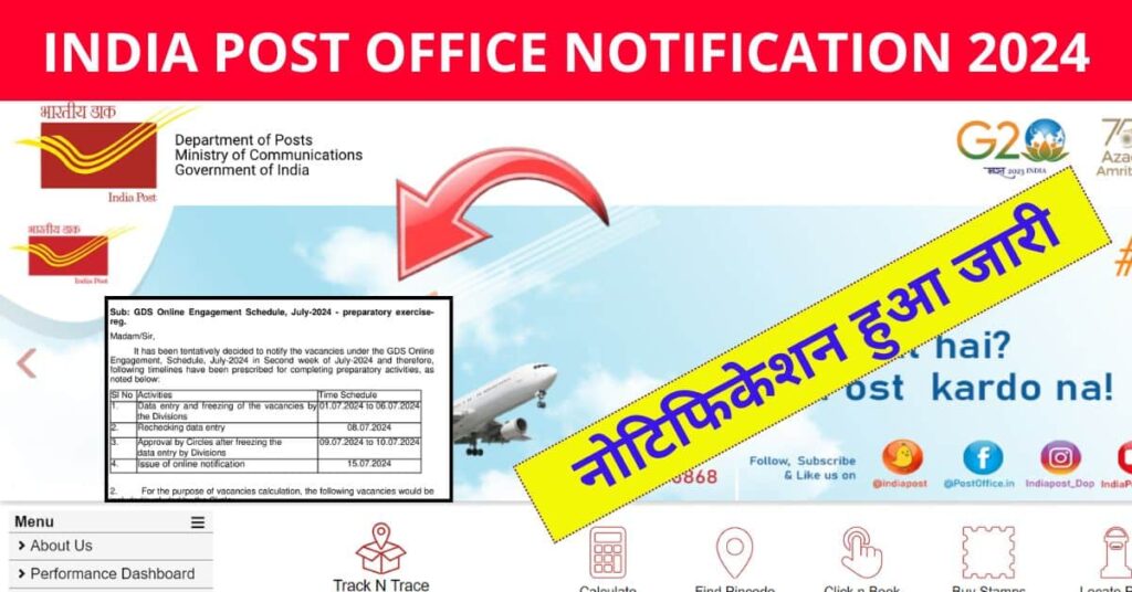 Indian Post Office Bharti 2024