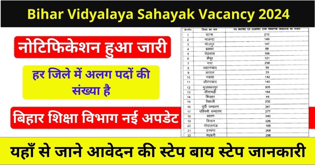 Bihar Vidyalaya Sahayak Vacancy 2024