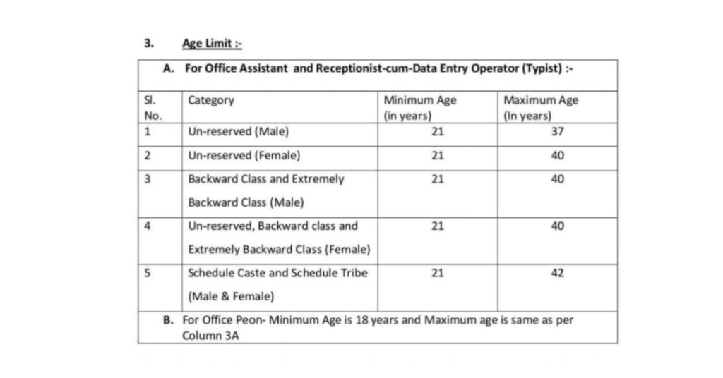 Bihar Office Assistant, Peon & DEO Age limit