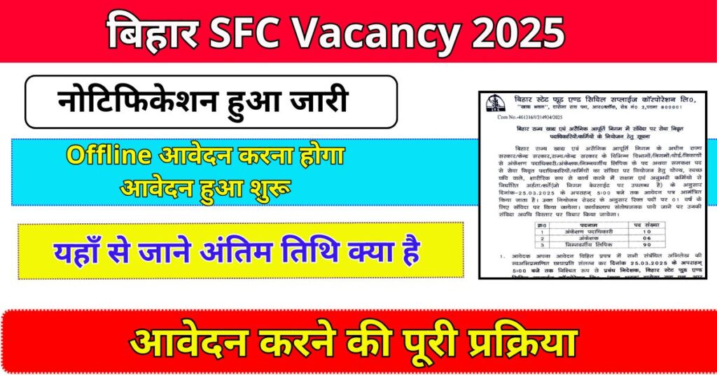 Bihar SFC Vacancy 2025